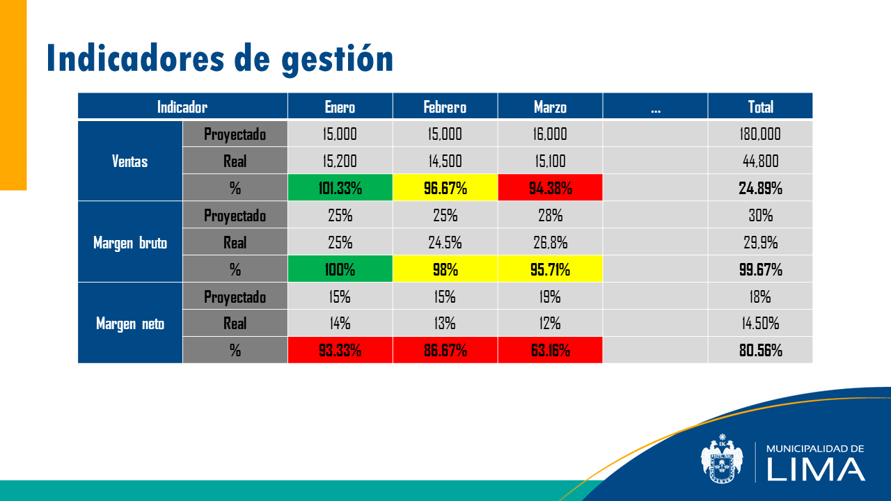 Diapositiva09